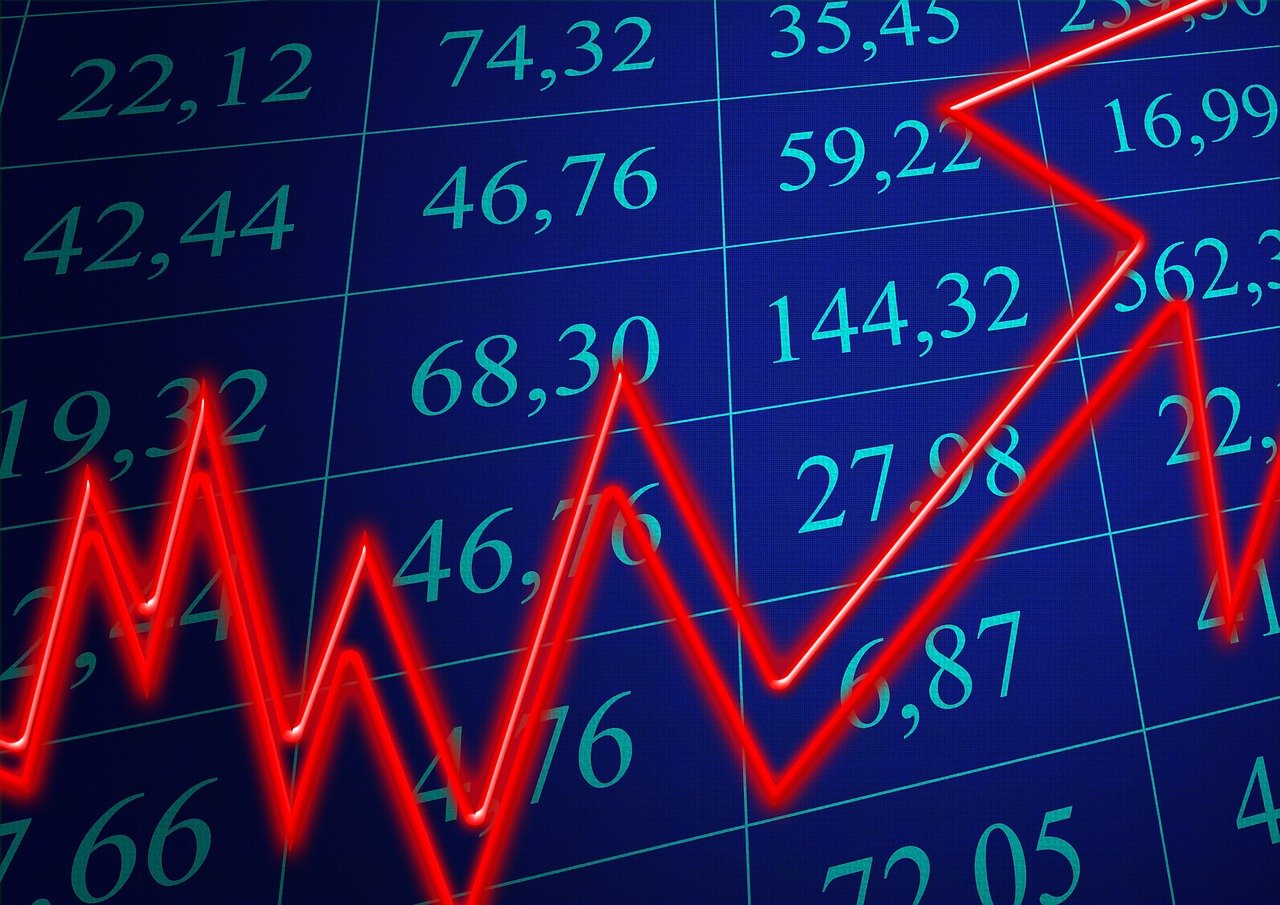 4月金石斛价格走势分析